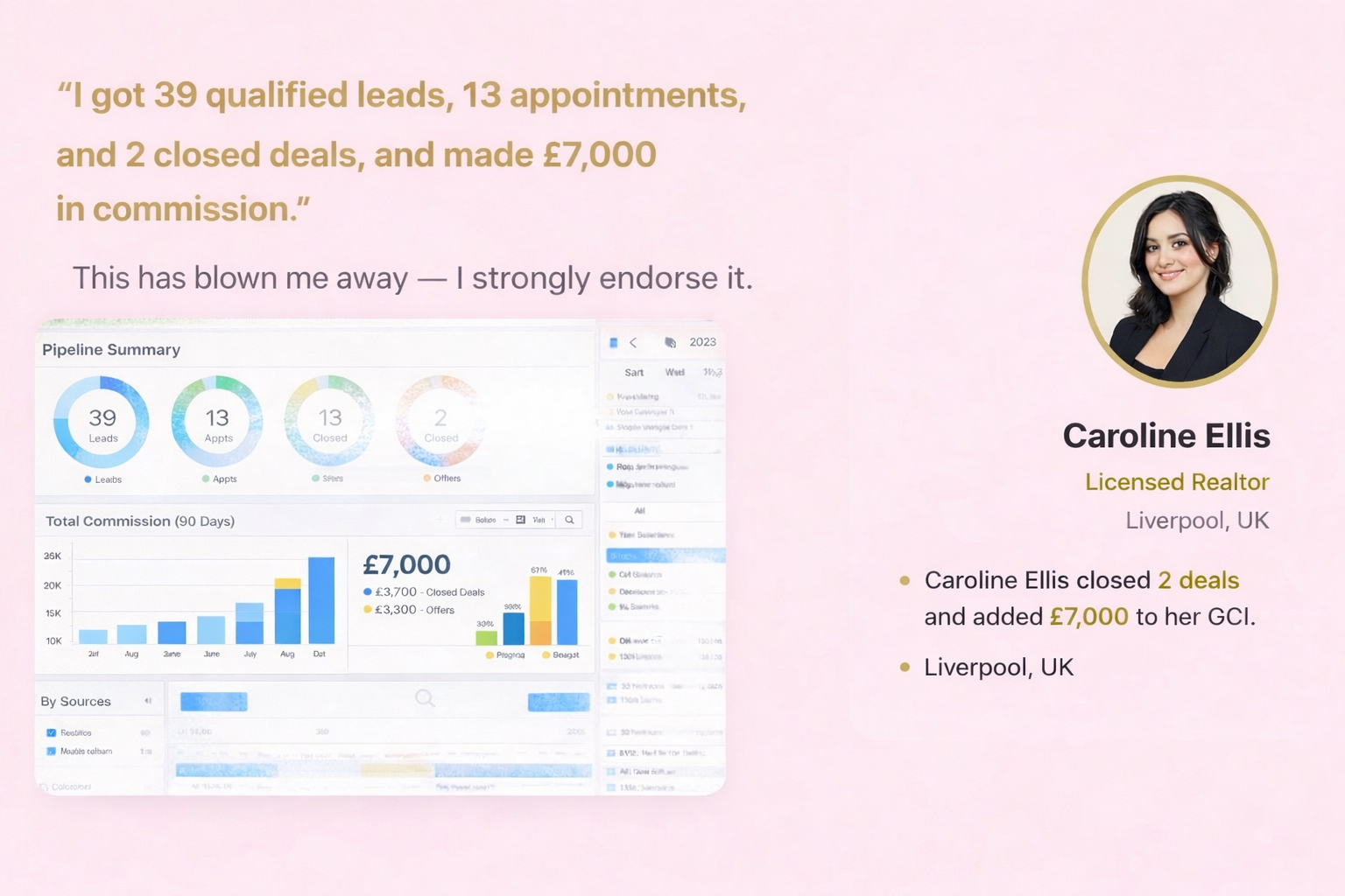 Seller email snapshot